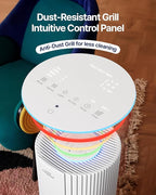 COWAY Air Purifier for Large Room Whole Home Up to 3,285 ft², HEPA Filter for Smoke, Allergen, Pet Dander, Odor, PM(1, 2.5, 10), AQI, Turbo Eco Mode, Energy Star, 3yr Warranty, Airmega 450 Beige