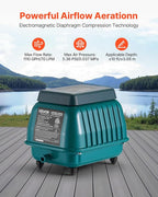 VEVOR Linear Air Pump 1110 GPH | Pond Aerator & Septic Tank Pump for 10ft Deep Water | for Wastewater Treatment, Fish Farms, Hydroponics, Aquariums, Restaurants