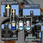NEWPO 3/8" NPT Air Drying System for Water Separator,3 Stage Compressed Air Filter Regulator Combo, 5＆0.5&0.01 Micron Filter Cartridge,Semi-Auto Drain, Metal Bracket-Black