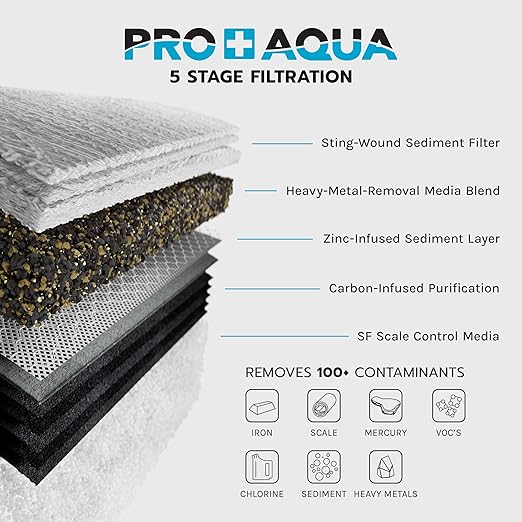PRO+AQUA Elite Whole House Water Filter 3 Stage Well Water Filtration System w/Gauges, PR Button, 1” Ports, Filter Set (10 GPM Salt-Free Bundle)