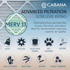 Cabana Filters 6-Pack 14x30x1 MERV 13 AC Furnace Air Filter for Home and Office - Indoor HVAC System Filtration Replacement, Captures Unwanted Particles