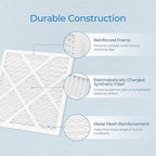 Vilaso 10 Pack MERV 10 Replacement Pre-Filter Compatible with AlorAir CleanShield HEPA 550 & Abestorm HEPA 550 Air Scrubber, 13.7" x 14.8" x 0.8", Extends HEPA Filter Life