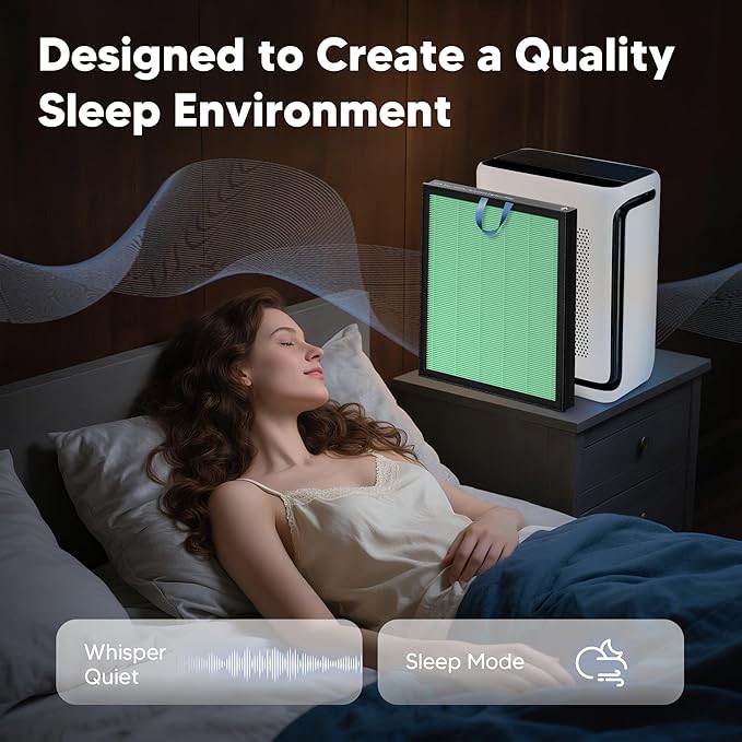 Vital 200S Toxin Absorber Replacement Filter for LEVOIT Vital 200S and Vital 200S-P Air Purifier, True HEPA and High-Efficiency Activated Carbon Filter, Vital 200S-RF-TX, 2 Pack, Green