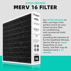 X7935 20x20x5 Air Filter MERV 16, Replacement Media for HCC14-23 HCF14-16 len-nox Air Filters, honey-well Models FC100A1011 and FC200E1011