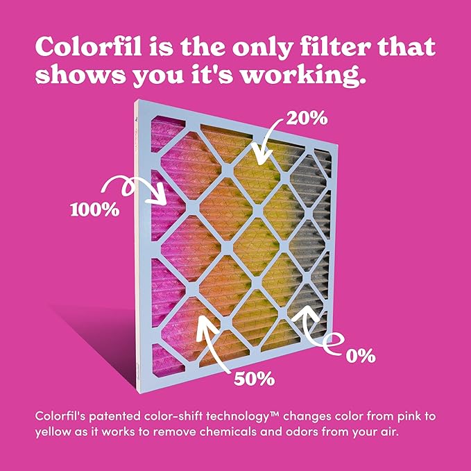 24x30x1 Air Filter by Colorfil | Color Changing Filters for Cat and Dog Odor | MERV 8 Furnace AC Filter for Pet Hair and Dust | 23.9"x29.9"x0.75" Exact Size | Pack of 6