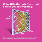 25x25x1 Air Filter by Colorfil | Color Changing Filters for Cat and Dog Odor | MERV 8 Furnace AC Filter for Pet Hair and Dust | 24.5"x24.5"x0.75" Exact Size | Pack of 6