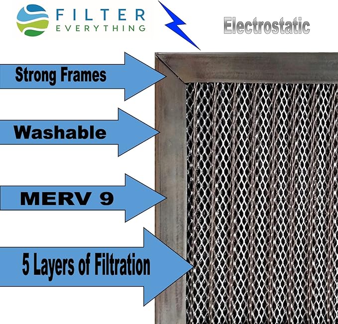 Filter Everything Electrostatic Furnace Filter – Washable & Reusable – 16 x 22 x 1 – Heavy-Duty Aluminum Frame – Permanent Home HVAC Air Filter