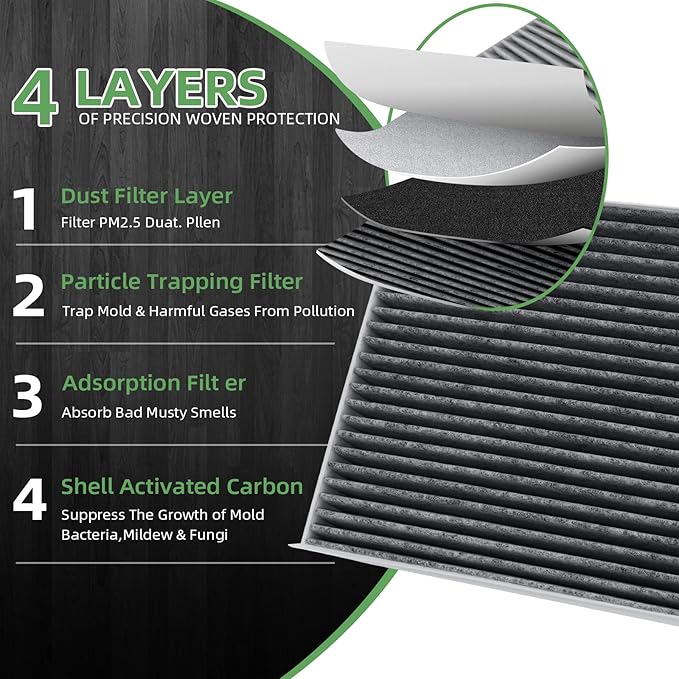 FL3Z19N619A (CF12150) Premium Cabin Air Filter With Activated Carbon Compatible with Ford F-150 F-250 F-350 F-450 F-550 SUPER DUTY 2015-2024