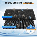 PUREPLUS 2-Stage Whole House Water Filtration System, Reduces Iron, Manganese, Chlorine & Odor, 10" x 4.5" Blue Housings, 1" Inlet/Outlet, RFN Iron & Certified CTO Carbon Filters