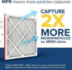 Filtrete 18x24x1 AC Furnace Air Filter, MERV 11, MPR 1000, Micro Allergen Defense, 3-Month Pleated 1-Inch Electrostatic Air Cleaning Filter, 4 Pack (Actual Size 17.81x23.81x0.81 in)