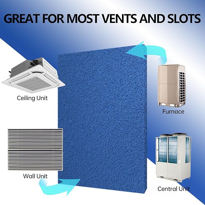 Ubeesize Reusable Air Filter 20x30x1, High Air Flow Furnace Filters Cut to Fit Air Conditioner MERV 6 Replacement for HVAC RV Washable AC Filter (Actual Size 20x30x0.5 inch)