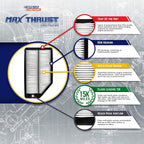 Spearhead MPG Defense Max Thrust Engine Air Filter For All Mileage Vehicles, Fits Like OEM, Restores MPG & Acceleration (MT-110)