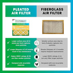 Filterbuy 14x25x1 Air Filter MERV 11 Superior Pet & Allergy Defense (5-Pack), Electrostatic Pleated HVAC AC Furnace Filters Replacement, Made in USA (Actual Size: 13.50 x 24.50 x 0.75)