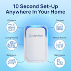 Clarifion - Air Ionizers for Home (6 Pack), Negative Ion Filtration System, Quiet Air Freshener for Bedroom, Office, Kitchen, Portable Air Filter Odor, Smoke Dust, Pets, Eliminator, Mini Air Cleaner