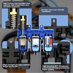 1/2" NPT Three Stage Air Drying System, 5 &0.5 &0.01 Micron Filter Cartridge,Semi-Auto Drain,Air Dryer System Air Compressor Filter Dryer, Metal Bracket-Blue