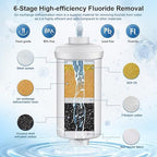 8-Stage Alkaline Gravity Water Filtration System 3.0 Gallon – 304 Stainless Steel Countertop System with 4 Filters and Stand, Increases pH, Reduces 99.9% Chlorine & Heavy Metals