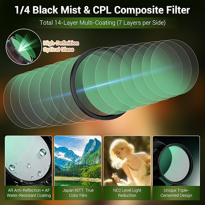 82mm Black Diffusion 1/4 & Reflectivity CPL 2 in-1 Filter with Lens Cap, Dreamy Softens Highlights with Effective Polarization, Mist Cinematic Polarizer Effect Filter with ND2 Reduction