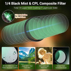 55mm Black Diffusion 1/4 & Reflectivity CPL 2 in-1 Filter with Lens Cap, Dreamy Softens Highlights with Effective Polarization, Mist Cinematic Polarizer Effect Filter with ND2 Reduction