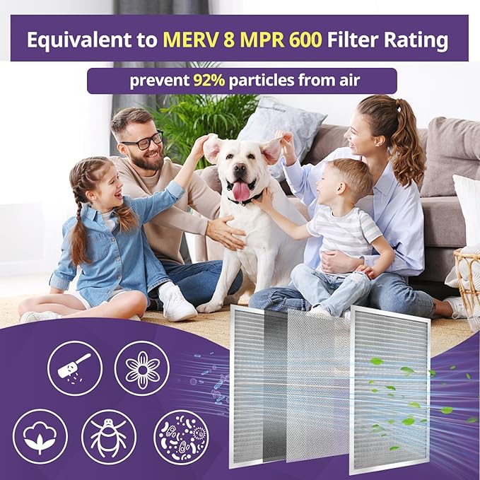14x30x1 Furnace Filter-MERV8, Washable & Reusable Electrostatic Air Filter, AC/HVAC Furnace Filter, Permanent Air Filter, Breathe Fresher, Easy Install
