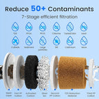 Purewell 7-Stage 7-In Water Filter Replacement for Zero Pitcher, Purewell SF series system, 400Gal Long-Lasting(4 Pack, SF Series)