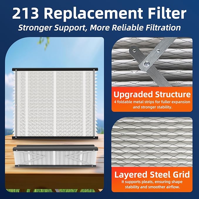 2 Pack 213 Replacement Air Filter, MERV 13,Actual Size: 20.47"x25.6"x3.94", Nominal Size: 20''x25''x4'', HVAC Furnace Filter, Compatible with AprilAire Models 1210, 1620, 2210, 2216, 3210, 4200