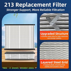 2 Pack 213 Replacement Air Filter, MERV 13,Actual Size: 20.47"x25.6"x3.94", Nominal Size: 20''x25''x4'', HVAC Furnace Filter, Compatible with AprilAire Models 1210, 1620, 2210, 2216, 3210, 4200