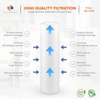 Aquaboon 10” x 2.5” Whole House and Reverse Osmosis Sediment 1 Micron Water Filter Cartridge | COMPATIBLE WITH: Culligan P1, Pentek P1, PD-1-934, P5, AP110, WFPFC5002, CFS110, RS14, WHKF-GD05 (4-PACK)