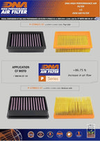 DNA High Performance Air Filter Compatible for CF Moto 800 NK (23-34) PN: P-CF8N23-01