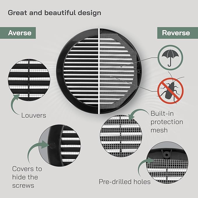Vent Systems 8" Inch (Opening Dimensions) - Pack of 100 - Black Soffit Vent Cover - Plastic Round Air Vent Grille - Built-in Mesh Screen - HVAC Register Louver for Bathroom, Home, Kitchen