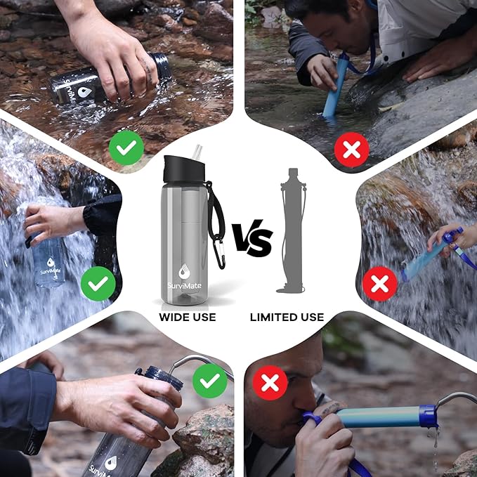 Survimate 5-Stage 0.01μm Ultra-Filtration Filtered Water Bottle, BPA-Free Material, NSF/ANSI 42&372 Certified, Portable Water Filter Bottle for Survival, Camping, Hiking, and Emergency Use