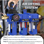 1/2 Inch NPT Three Stage Air Drying System,air Pressure Regulator with 5＆0.01 Micron Filter Cartridge，Desiccant Dryer & Air Regulator, Metal Bowl Manual Drainage-Blue