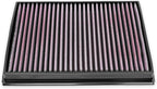 DNA High Performance Air Filter Compatible for Lincoln Corsair 2.3 (20-22) with 98-99% Filtering Efficiency and 19.12% Increased Air Flow PN: P-FD15H24-01