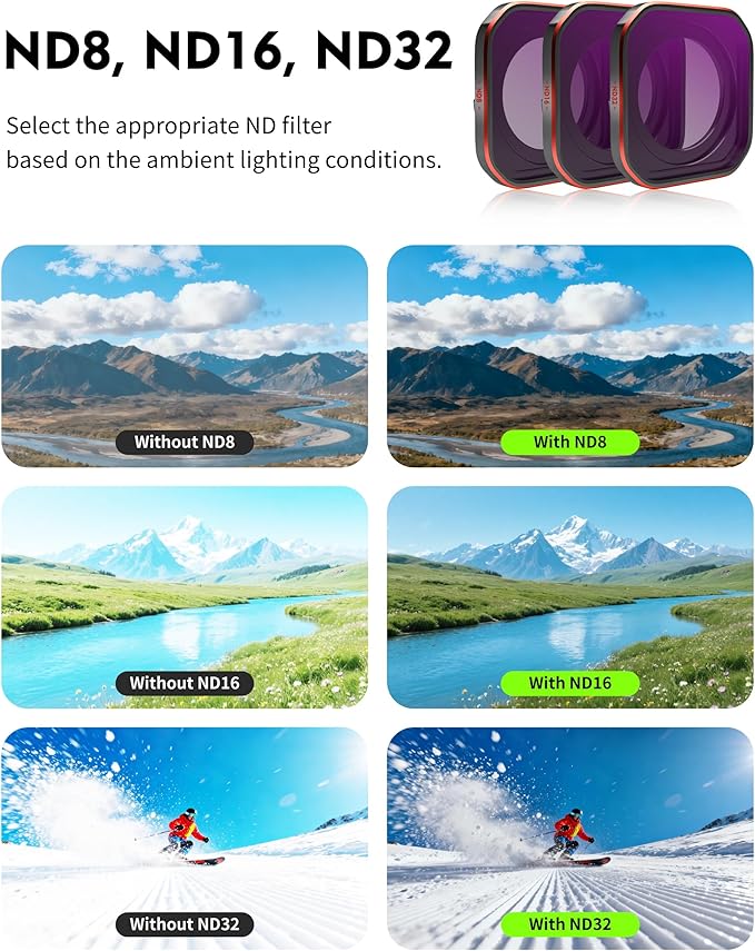 UV Lens Filter for Insta360 Ace Pro2, Ultra Clear Protection Shield, Scratch-Resistant Coating Guards Camera Lens from Dust, Drops, and Impacts, HD Glass