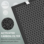 Air400 Replacement Filter for Bissell Air400, 2 H13 True HEPA and 1 Activated Carbon Pack with 8 Pre-Filter, Compared to Part #2521,2520,3365
