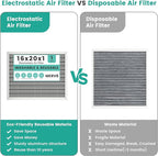 16x20x1 Reusable Air Filter, Washable, Electrostatic HVAC AC Furnace Filter, Merv 8, Lasts a Lifetime, Breathe Safe at Home or in the Office (Actual Size:15.5x19.75x0.8 Inch)