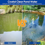 Antfraer Pond Filter Box, Outdoor Water Garden Filter Case for Pump Maintenance, Submersible & Fountain System Compatible, No Pump Included
