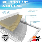 K&N 20x24x1 HVAC Furnace Air Filter, Lasts a Lifetime, Washable, Merv 11, the Last HVAC Filter You Will Ever Buy, Breathe Safely at Home or in the Office , HVC-12024,1 Count (Pack of 1)