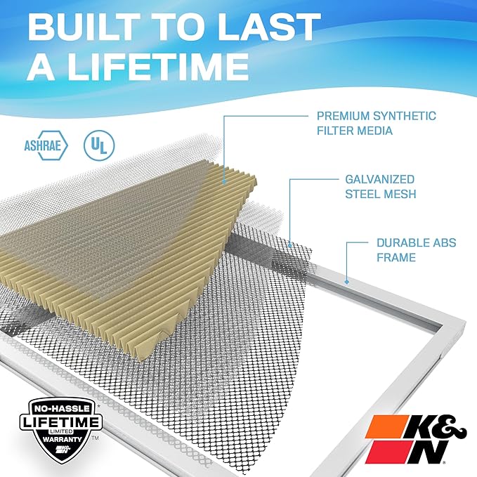 K&N 24x30x1 HVAC Furnace Air Filter, Lasts a Lifetime, Washable, Merv 11, the Last HVAC Filter You Will Ever Buy, Breathe Safely at Home or in the Office, HVC-12430