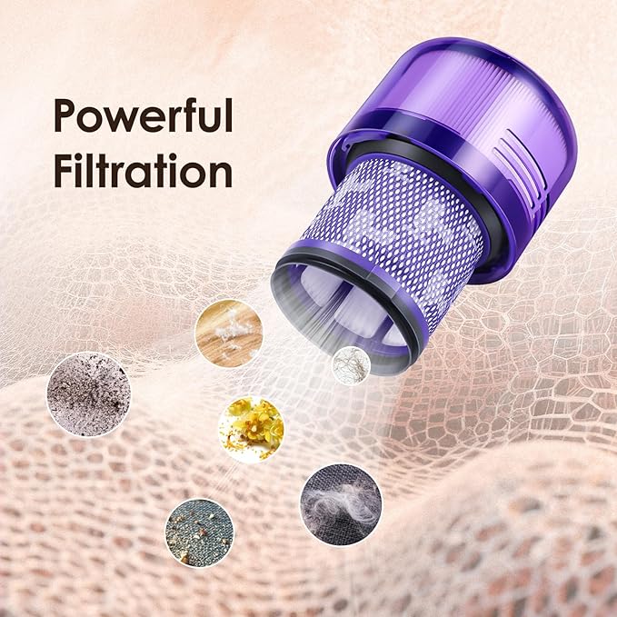 3 Pack V11 Filters Replacement for Dyson, Vacuum Filters Replacement Compatible with Dyson V11 Animal Torque Drive Complete V15 Detect Cordless Vacuum, Replace Part # 970013-02