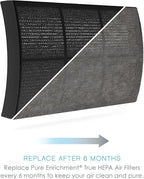 Pure Enrichment® Genuine 2-in-1 True HEPA Official Replacement Filter for The PureZone™ Breeze Tabletop Air Purifier (PECOMPAP)