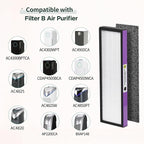 FLT4850PT HEPA Filter B Replacement Compatible with Guardian Technologies Filter B for Models AC4850PT, AC4825, AC4300BPTCA, CDAP4500BCA, AC4820, AC4900 and More, 4x H13 HEPA + 6x Pre-Filters