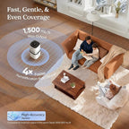LEVOIT Superior 6000S Smart Evaporative Humidifiers for Home Whole House up to 3000ft², 23L, Last 72-Hour, Premium Filter, Dry Mode, Wheels & Water Fill Hose, Foldable Storage, Sleep Mode, New Edition