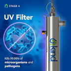 E-3000UV Whole House Salt-Free Water Softener & Filter Combo with UV