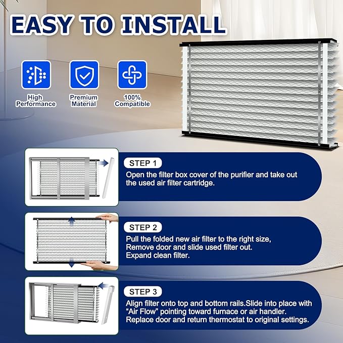 2-Pack 410 Air Filter Replacement Compatible with AprilAire Whole House Air Purifiers,Models 1410, 1610, 2410, 2416, 3410, 4400, MERV 11, Size: 16x25x4 Pleated HVAC AC Furnace Filter
