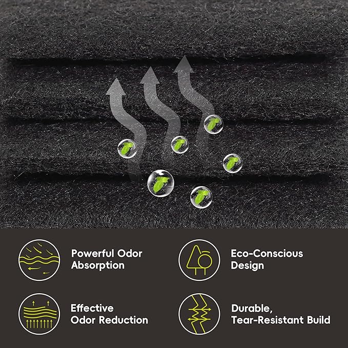 EKO Activated Charcoal Odor Filter Kit – 2-Pack Strong Odor Absorber and Deodorizer with Filter Case for Trash Cans