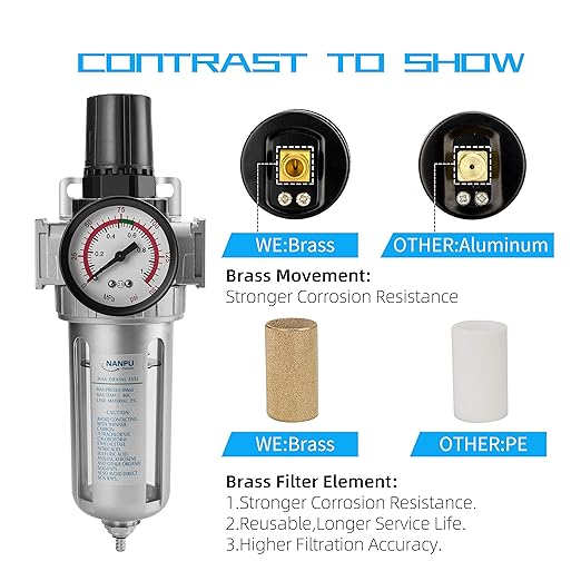 NANPU 3/8" NPT Compressed Air Filter Regulator Combo, Air Filter Pressure Regulator Gauge Kit Water Separator w/Pressure Gauge, 150PSI