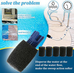 Tail Sweep Pro with Scrubber, Tail Sweep Pro TSP10S Replacement for Polaris 280, 380, 360, 3900 Sport, 180, 1 Tail Sweep Pro with 6 Foam Scrubber for Polaris Pool Cleaner Parts