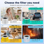 Core 300 Smoke Remover Replacement Filter for LEVOIT Core 300 Core 300-P Core 300S Vortex Air Air Purifier, 4-in-1 H13 Grade True HEPA High-Efficiency Activated Carbon, Core 300-RF-SR, 4 Pack, Blue