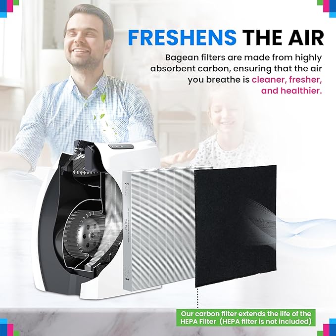 Bagean Carbon Pre Filter MD1-0023 - Compatible with Vornado Air Purifier Filter Replacement - Fits AC350 AC300 AC500 & AC550 Models - Activated Carbon Filters Remove Odors and Freshen the Air (2-Pk)