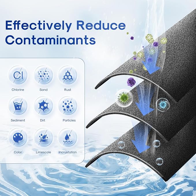 ICEPURE 10"X4.5",1 Microns Whole House Sediment Activated Carbon Water Filter Compatible with Dupont WFHDC8001,EP Series,EPM Series,CB-BB-10, GE FXHTC, GXWH40L, GXWH35F, GNWH38S, CTO10BB,3PACK